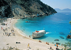 Mikros Gialos Beach